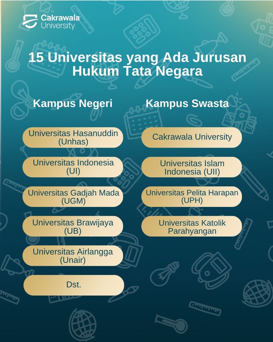 15 Universitas yang Ada Jurusan Hukum Tata Negara