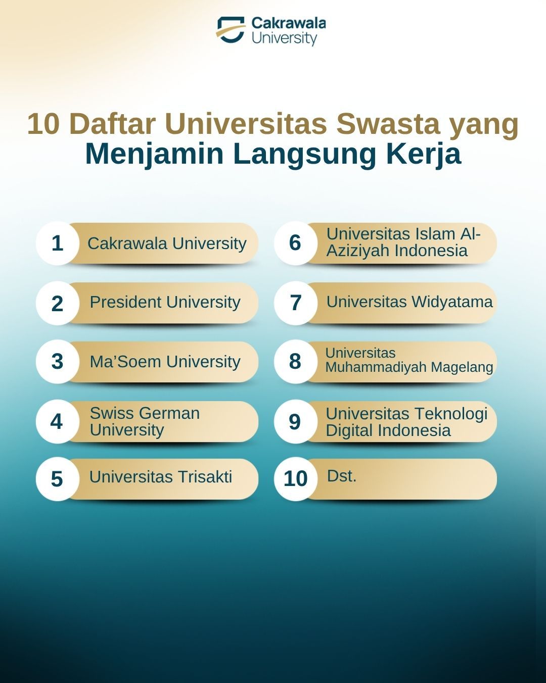 10 Daftar Universitas Swasta yang Menjamin Langsung Kerja
