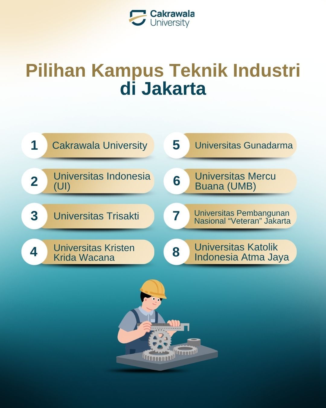 Pilihan Kampus Teknik Industri di Jakarta