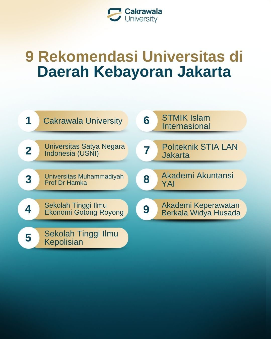 9 Rekomendasi Universitas di Daerah Kebayoran Jakarta