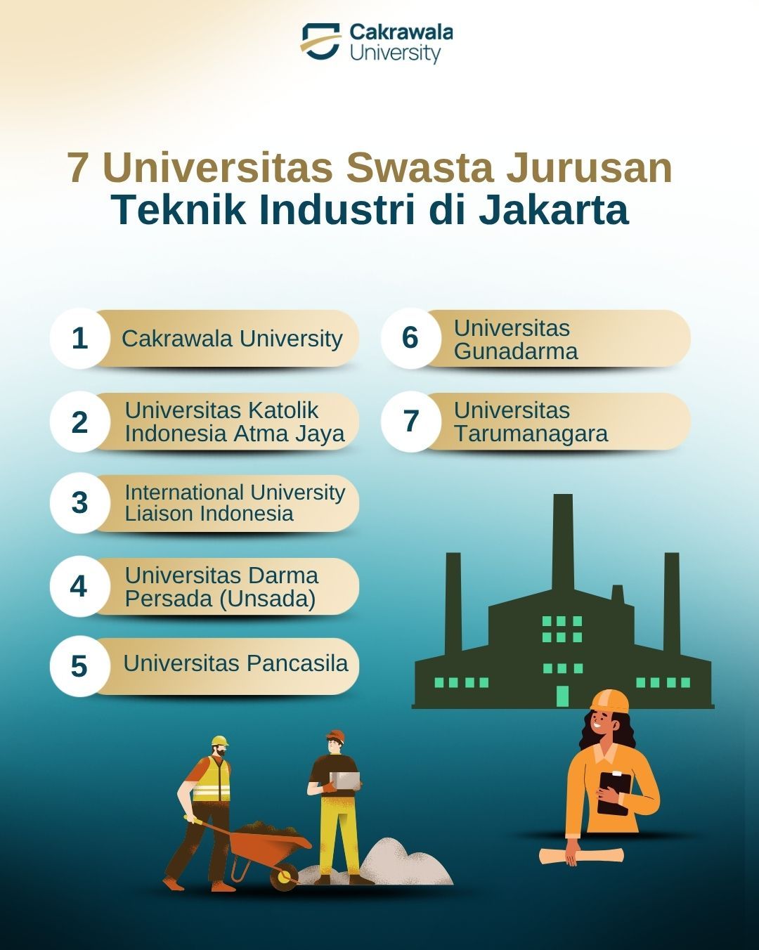 7 Universitas Swasta Jurusan Teknik Industri di Jakarta
